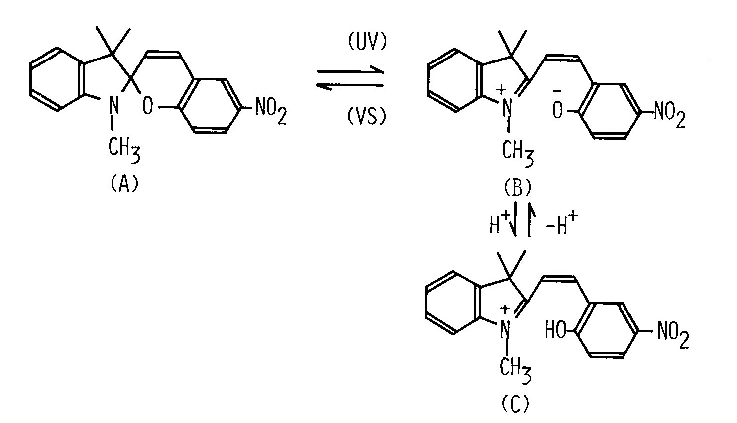 spiropyran